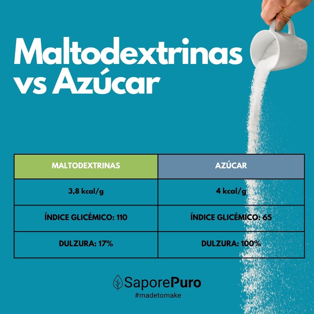 Saporepuro Maltodextrina pura - 1500 gr
