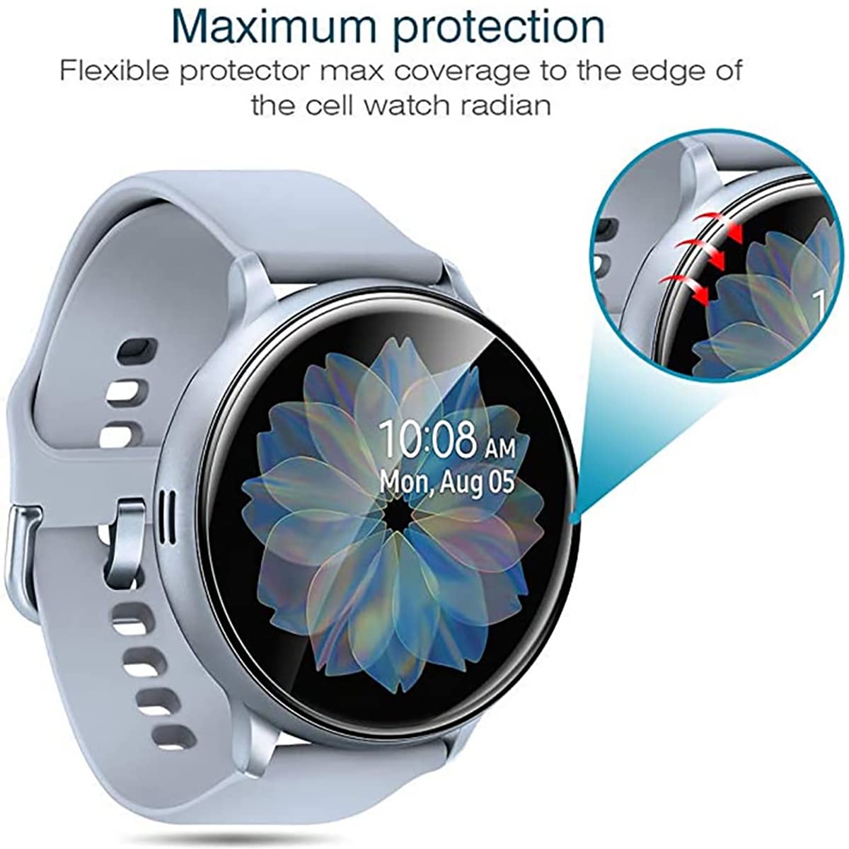 5 Films Protecteurs Hydrogel Pour Garmin Vivoactive 5/6 - Protection D'écran TPU Flexible, Anti-rayures, Auto-réparant