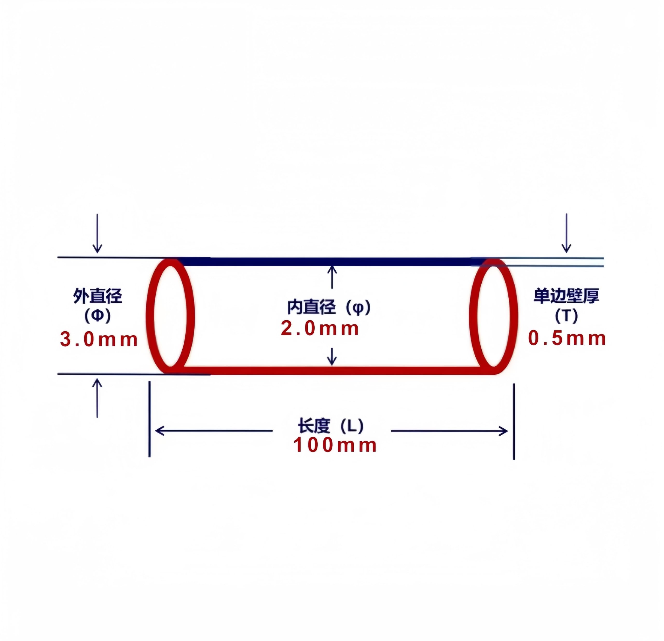 Kapillarröhrchen aus mit hohem Borosilikatgehalt – Präzisionsglaspipette for die wissenschaftliche Forschung – verschiedene(3mmx2mmx100mm 130pcs)