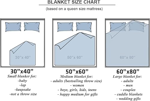 Miniatura 4 de S90754 - Manta de vellón personalizada con nombre para mi hija, I Love You to The Moon and Back, Follow Your Dream Believe in Yourself, manta de