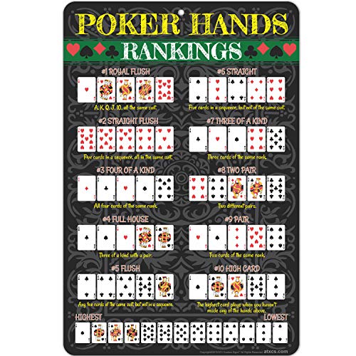 ATX CUSTOM SIGNS - Poker Hands Rankings Sign, Royal Flush, Straight Flush, Four of a Kind, Full House, Flush, Straight, Three of a Kind and More