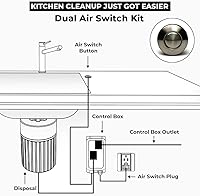 Vista 58 de 2.5" Long Single Outlet On/Off (Black) Air Switch Garbage Disposal Push Button with Cord, Kitchen Sink Top Switch, Garbage Disposal Kit for Waste