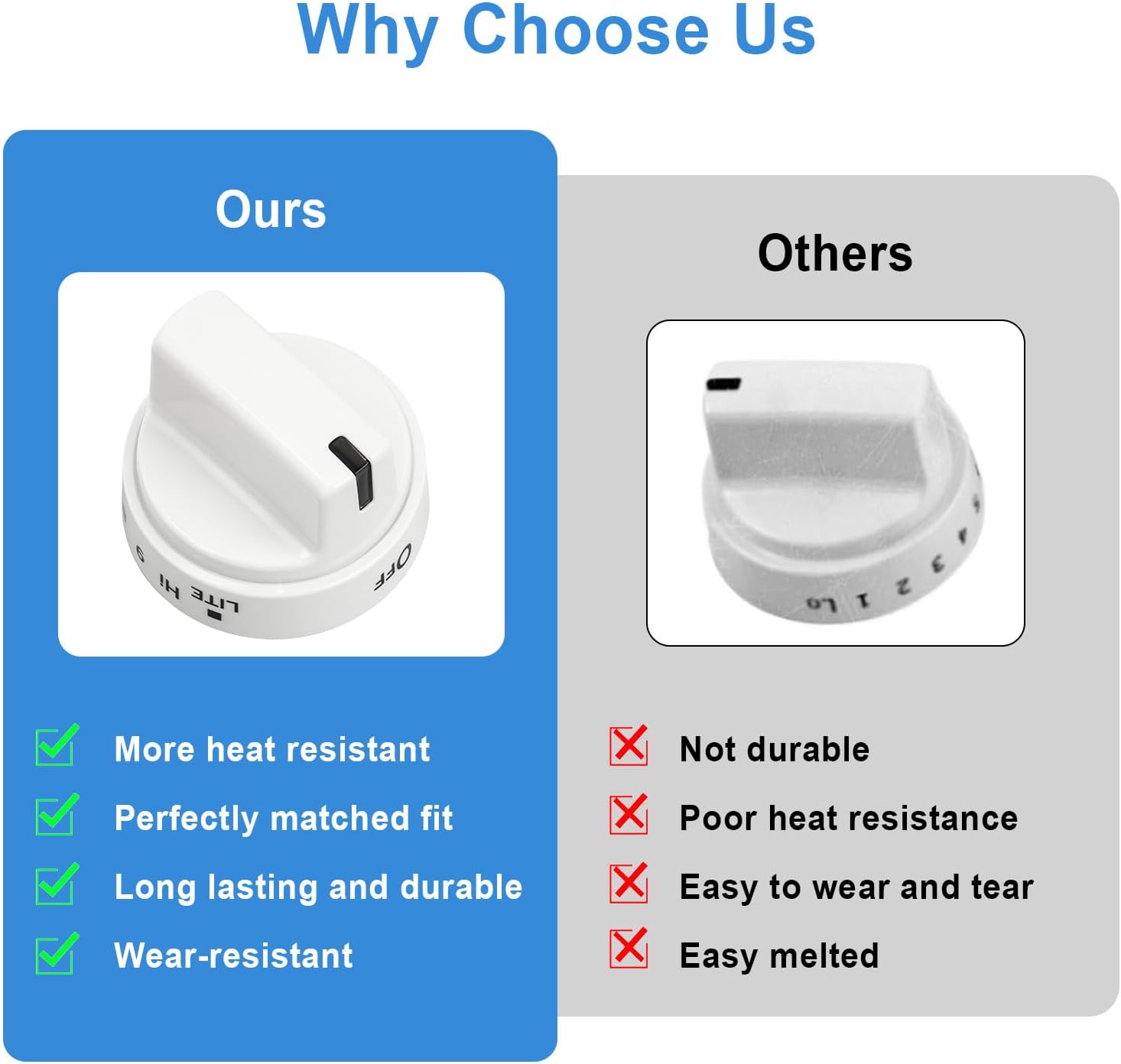 Upgraded WB03X24795 Stove Knobs Compatible with GE Gas Range Oven Knob JGB645DEK1WW JGB660DEJ1WW JGB700DEJ1WW JGB860DEJ1WW, Surface Burner Cooktop Control Replacement KIP 5G92 222D5793-5 Pack White