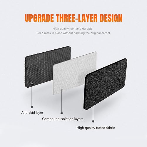 Miniatura 4 de MODILOVER Tapete para piso de automóvil, compatible con Toyota RAV4 2019-2024, juego de alfombras de nailon negro, 4 unidades