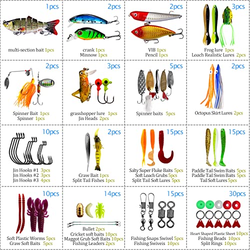 Fishing Lures Baits Kit Set Tackle Box Including Crankbaits, Spinnerbaits,Jig Hooks, Plastic Worms,Topwater Lures For Trout Bass Salmon #TOP1