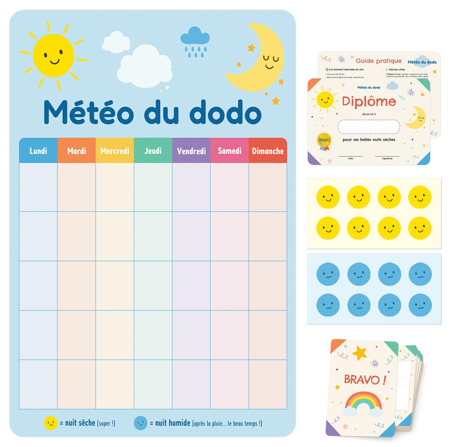 Tableau de Suivi Pipi au lit - Suivi de la propreté Nocturne et des progrès - Support visuel avec pastilles de Progression