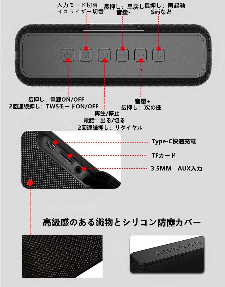 XDOBO X8 Speaker Control Panel Diagram