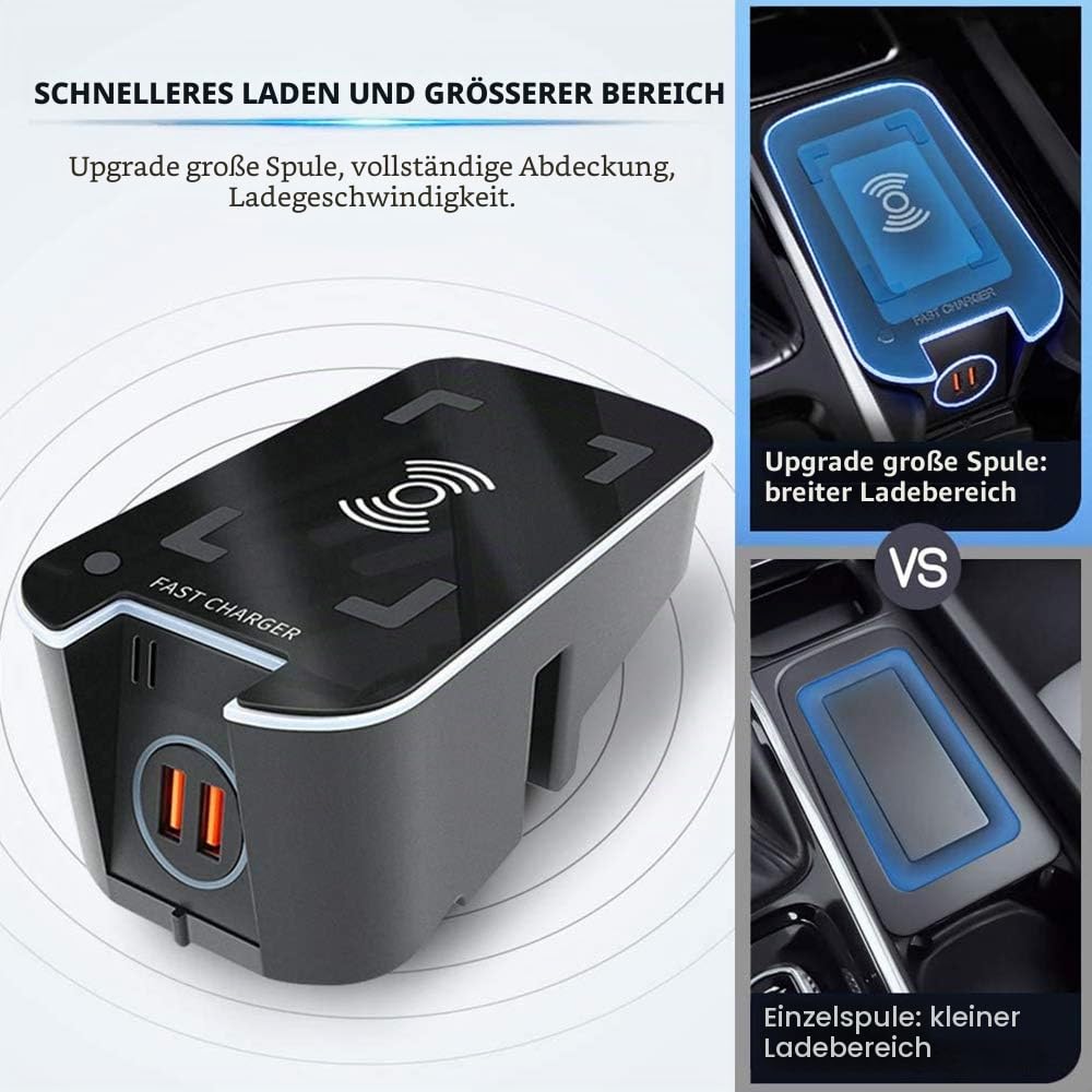 Upgrade Kabelloses Ladegerät Auto für Volvo XC90 XC60 V90 V60 S90 S60 2016-2021 Center Console, 15W Wireless Schnell-ladegerät mit 2 18W QC3.0 USB für iPhone 12/11/XS/X Samsung S20/S10/S9