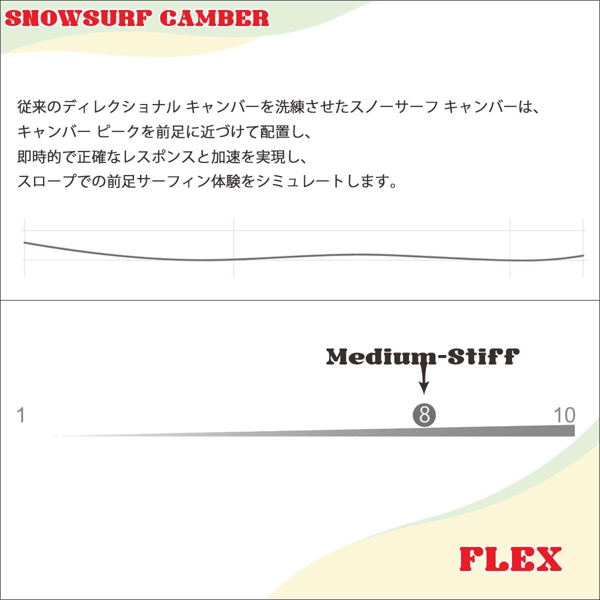 Amazon | MOSS SNOWSTICK/モススノースティック U4HALF OVERHEAD ユー4