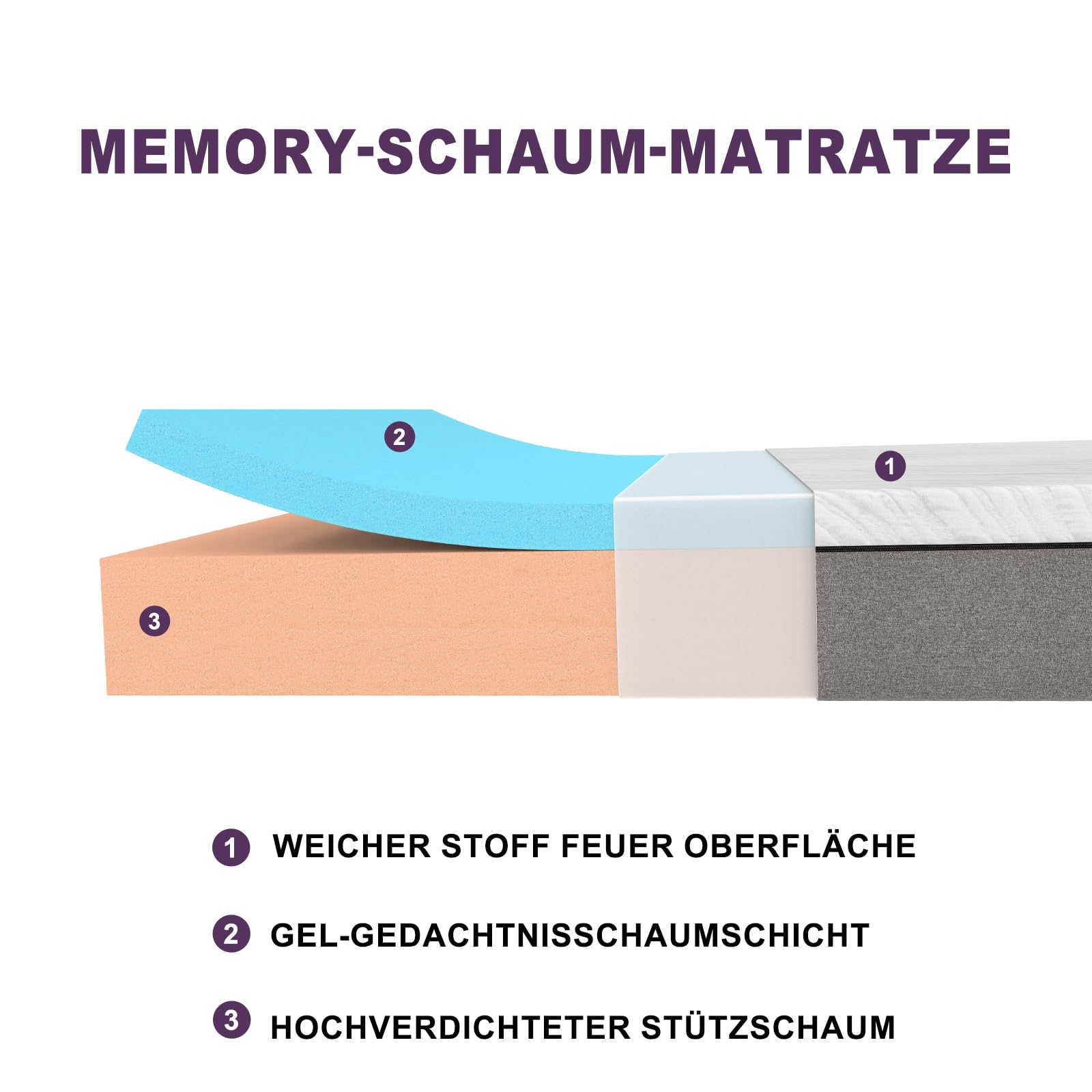 Twirest Matratze 90x200,Höhe 25 cm Orthopädische Kaltschaummatratze Härtegrad H3 Abnehmbarer, atmungsaktiver Bezug Matratzen Komfortschaum 90 x 200 cm