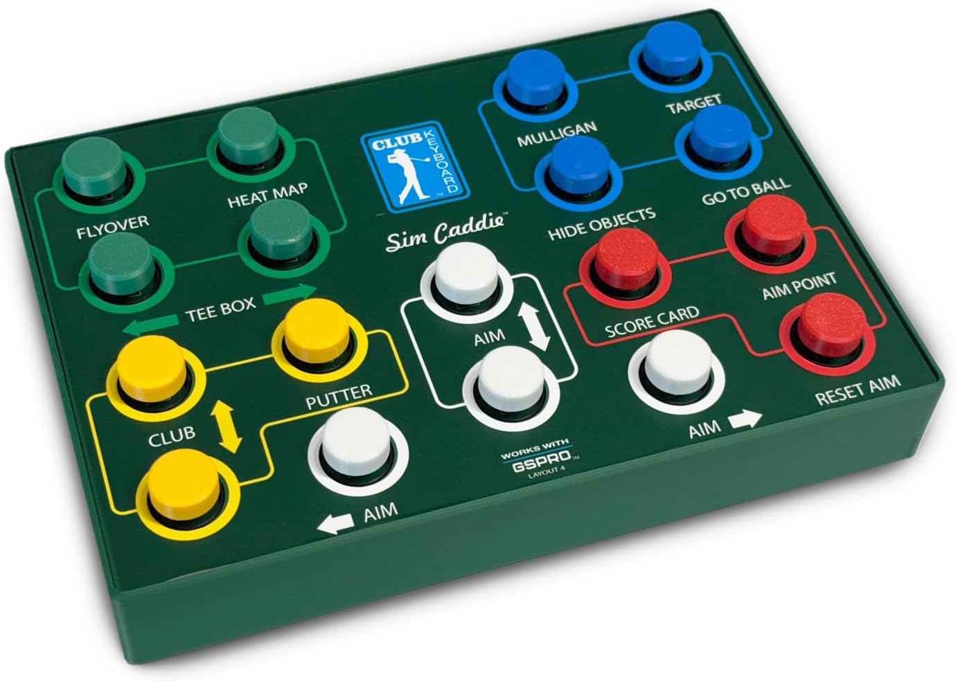 GS Pro Golf Simulator Control Box Control Your Simulator Right from Your Hitting Mat