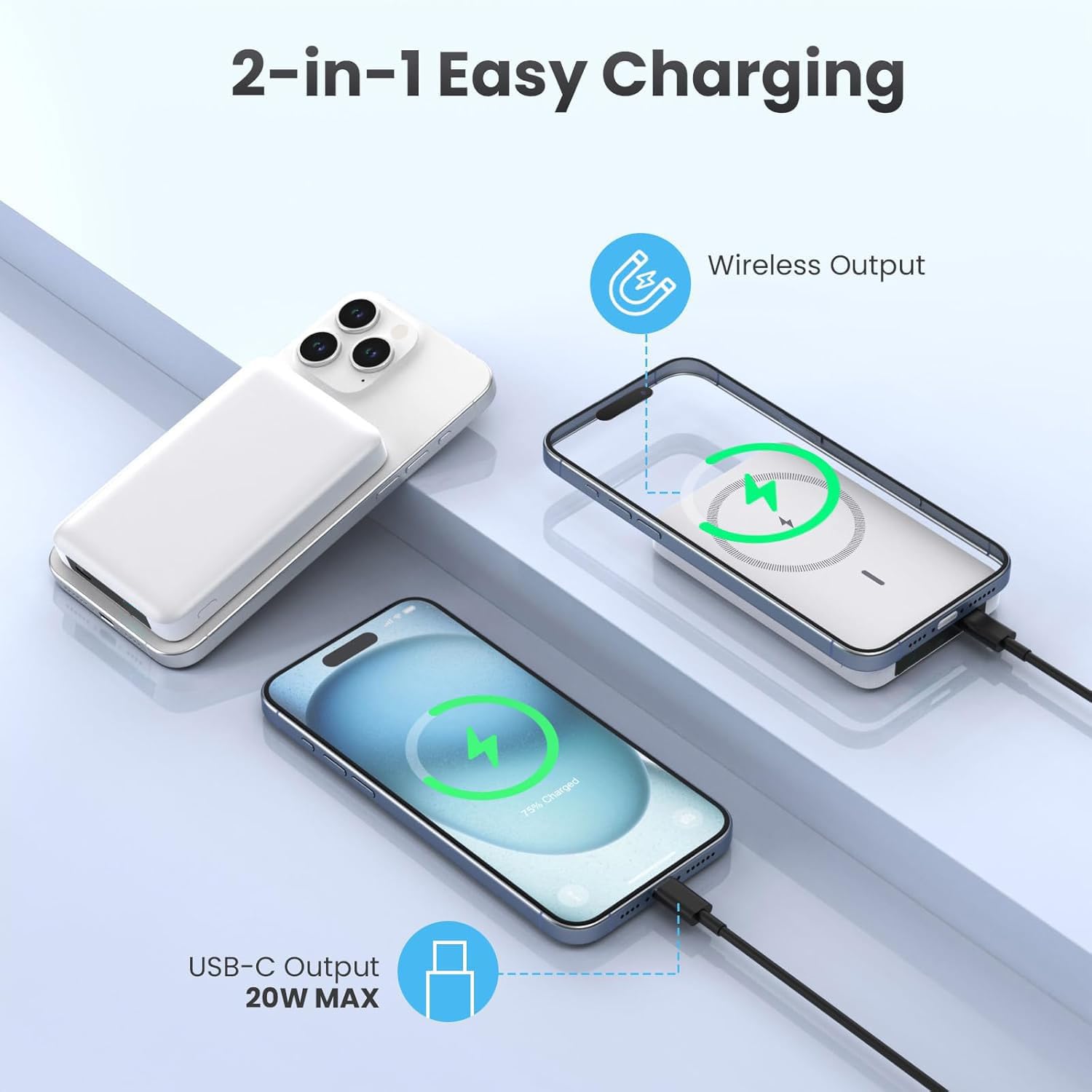 Power Bank 10000mAh, Wireless Magnetico Caricatore Powerbank, 20W Batterie Esterne Ricarica Rapida USB C Input & Output, Inalámbricos Portatile Batteria Esterna per iPhone 17 16 15 14 13 12 Serie - 3