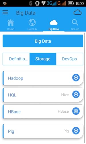 Data Science Prime