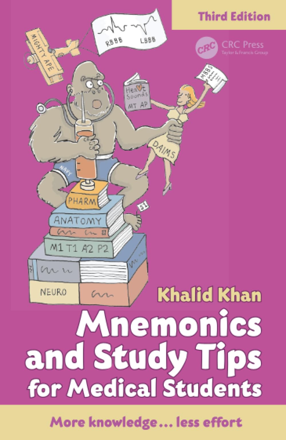 Mnemonics and Study Tips for Medical Students