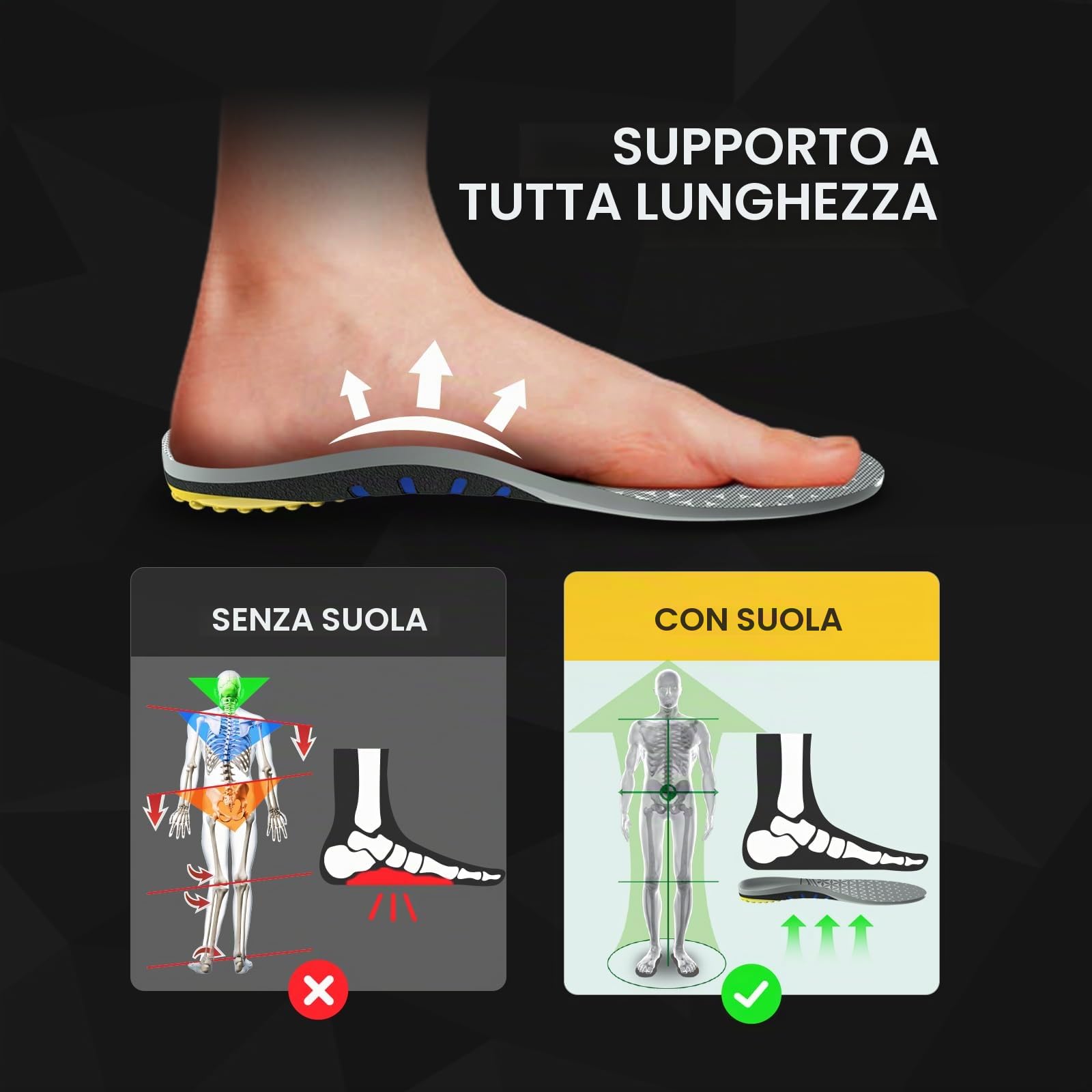 Solette contro Tendinite d'Achille e Fascite Plantare per Alleviare il Dolore al Tallone con Supporto a Volta Medio per Uomini e Donne (Men: 47-49|31.8CM)