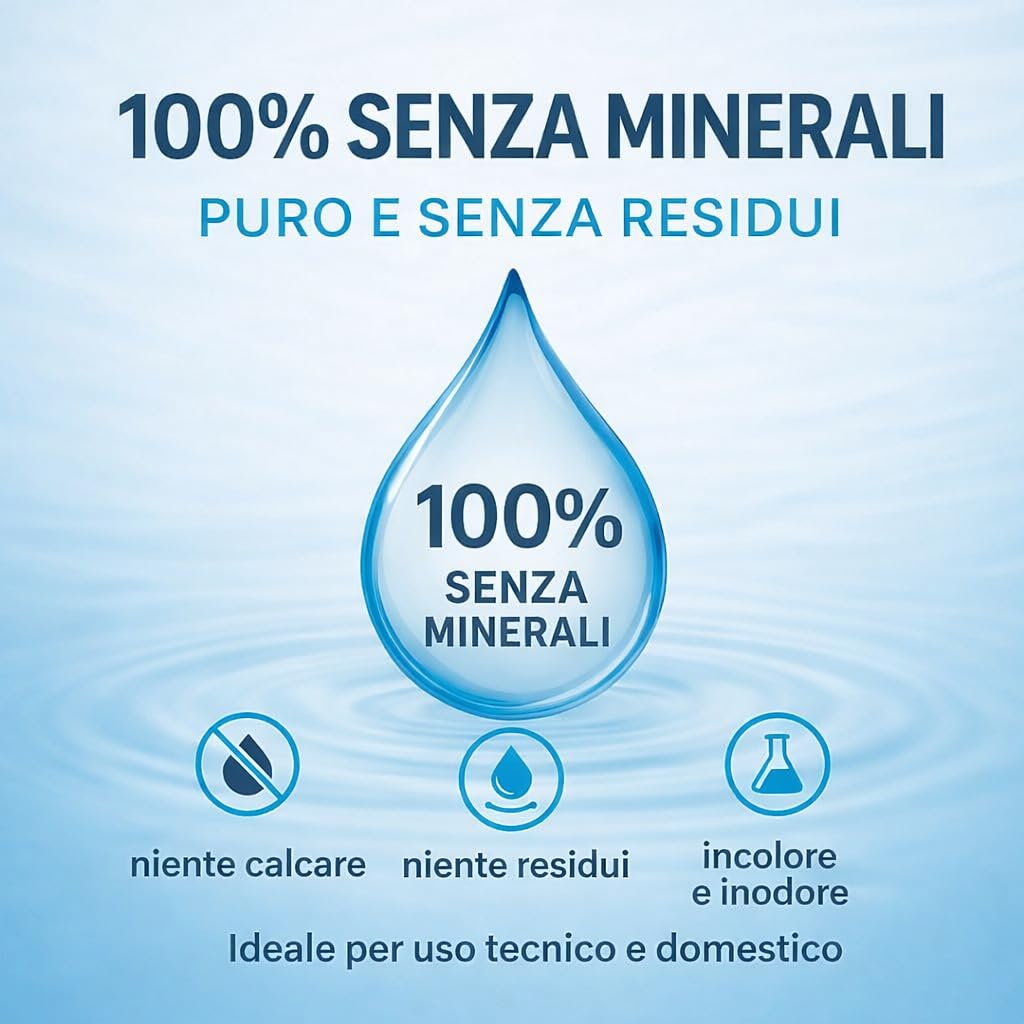 GiDeli Acqua demineralizzata 4 x 5 l acqua distillata per ferro da stiro, batterie, refrigeratore, umidificatore, acquario e laboratorio acqua senza calcare, inodore, trasparente