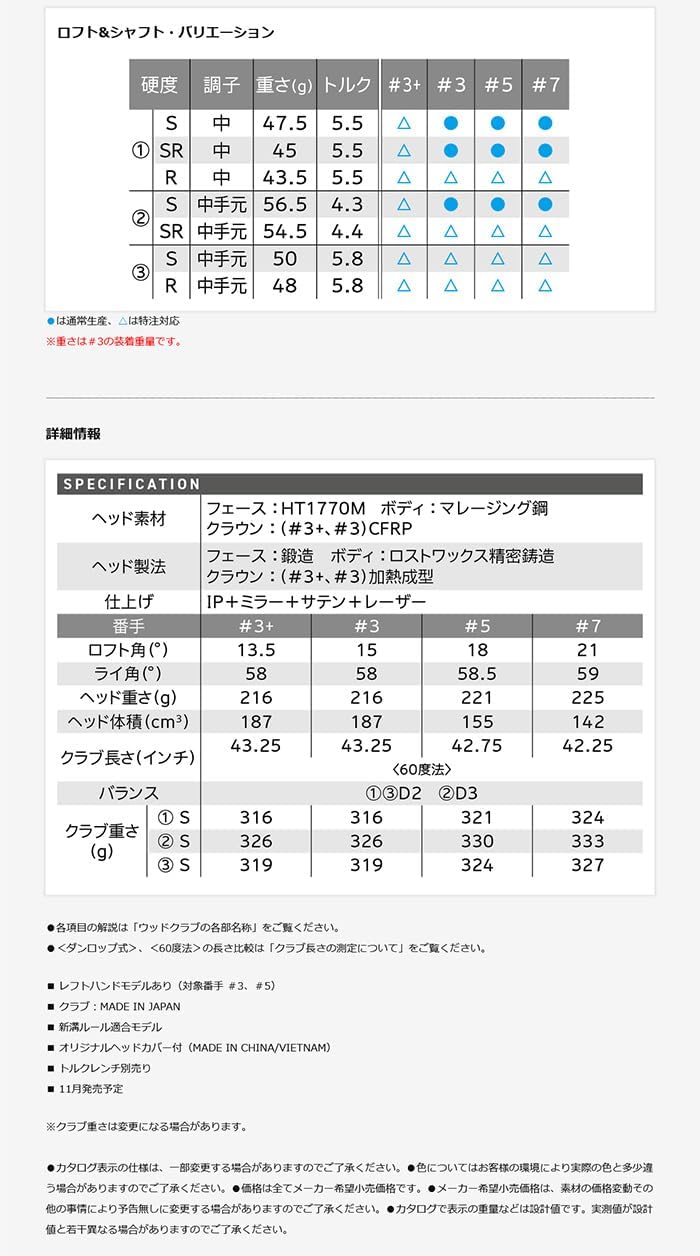 カズ NEW スリクソン ZX i FW 3WベンタスZXi 6S ヘッドカバー有