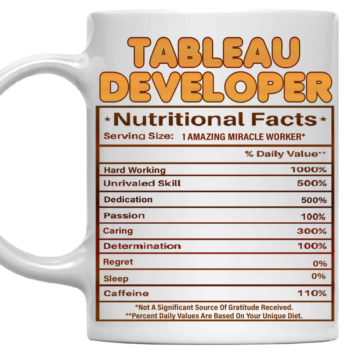 MONIZILUCKY Tableau Developer Mug - Gift For Tableau Developer - 11oz White Ceramic Coffee Mug for Office, Coworkers, Retired, Retirement, Birthday, Thanksgiving, Christmas