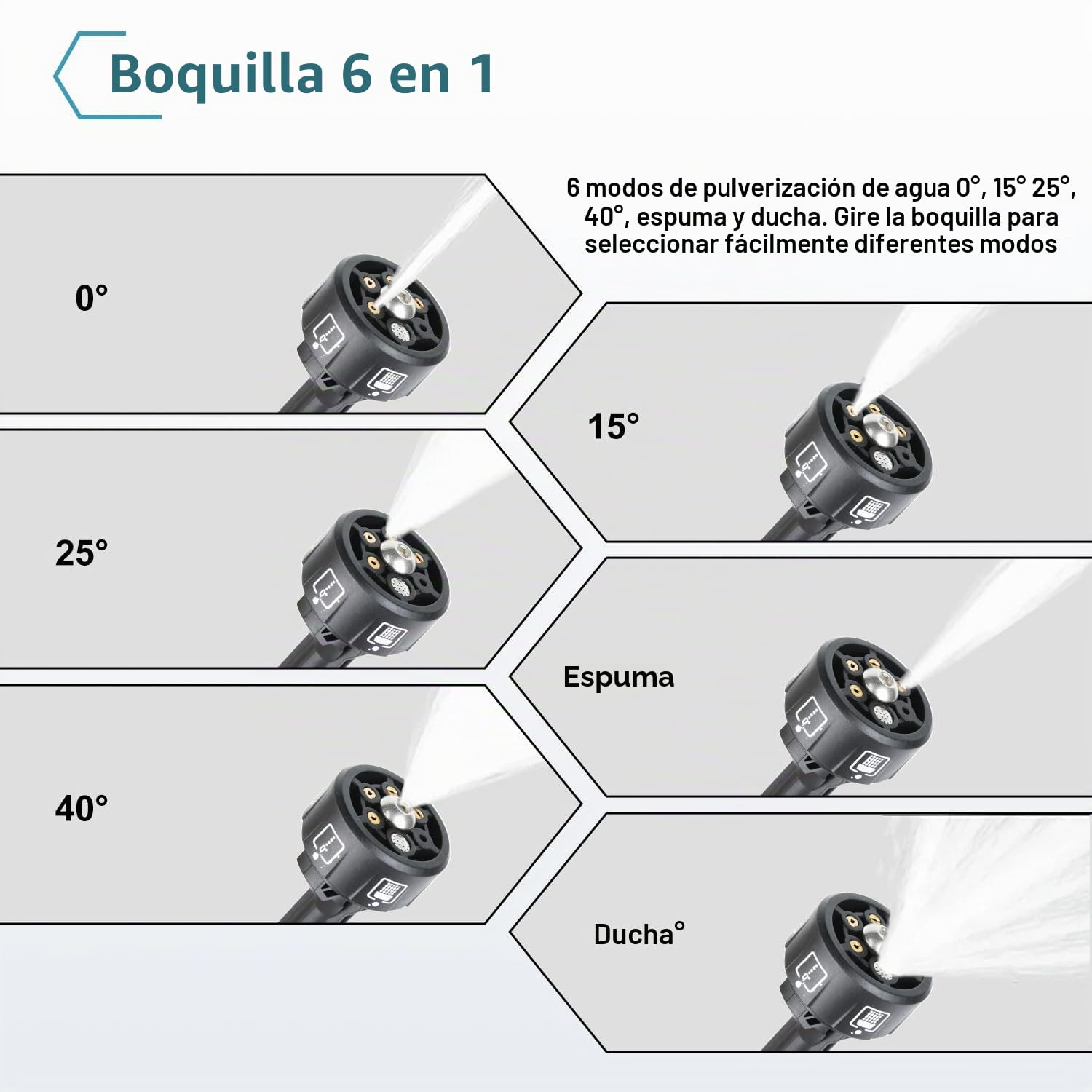 Hidrolimpiadora de Batería 100Bar, Hidrolimpiadora de Alta Presion con 6,0Ah Bateria, Boquilla 6 en 1, 3 Niveles de Presión de 60/80/100 Bar, Limpiador a Presión Portátil para Coche y Jardín (Negro)