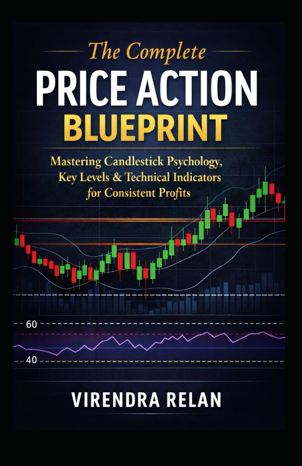 The Complete Price Action Blueprint: Candlestick Psychology, Key Levels, RSI & Bollinger Bands Mastery