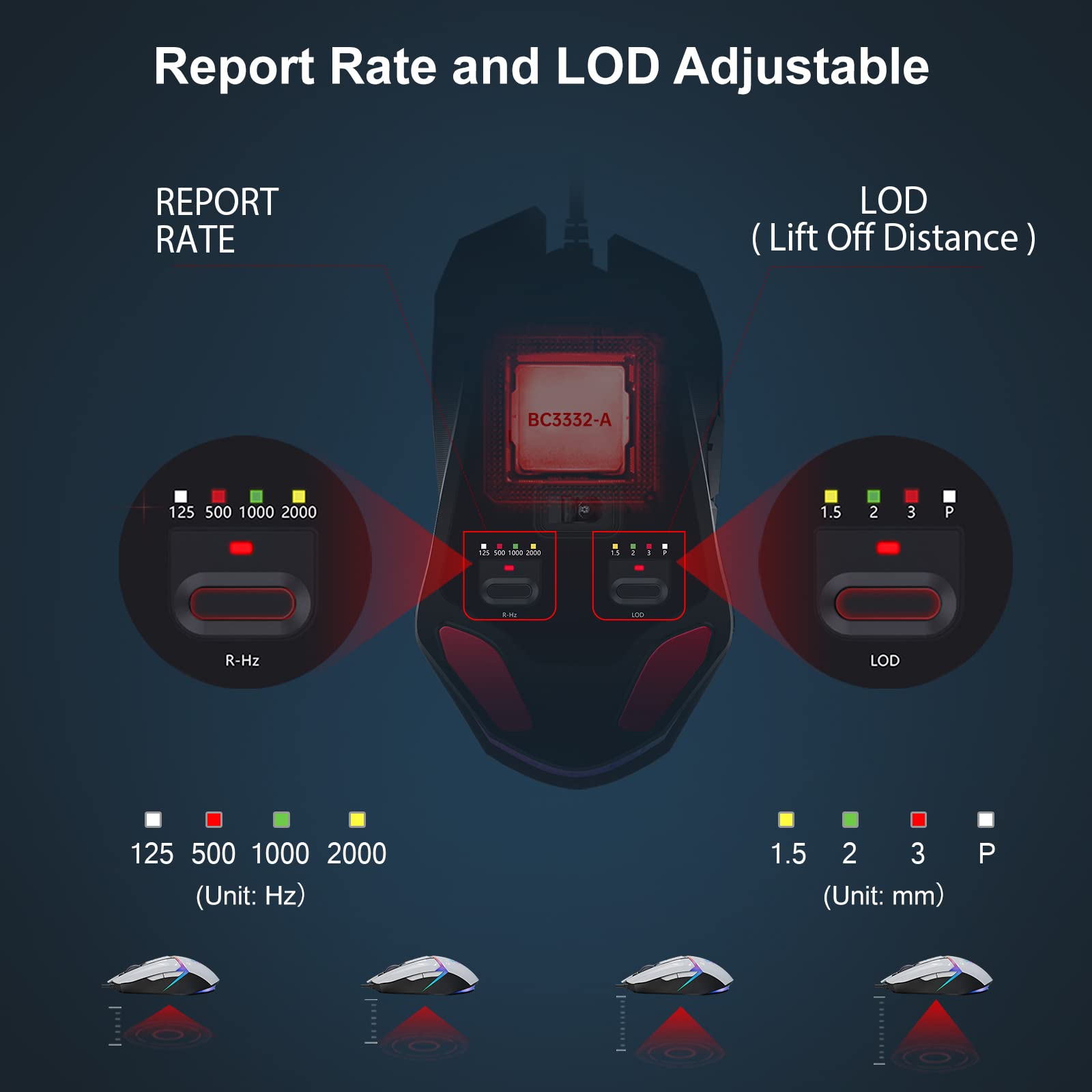 Bloody W60Max Mouse da Gioco Cablato RGB FPS 10.000 CPI, Tutti I Pulsanti programmabili, Rapporto di 2.000 Hz, 250 IPS, memoria integrata da 4 m (Pandawhite)