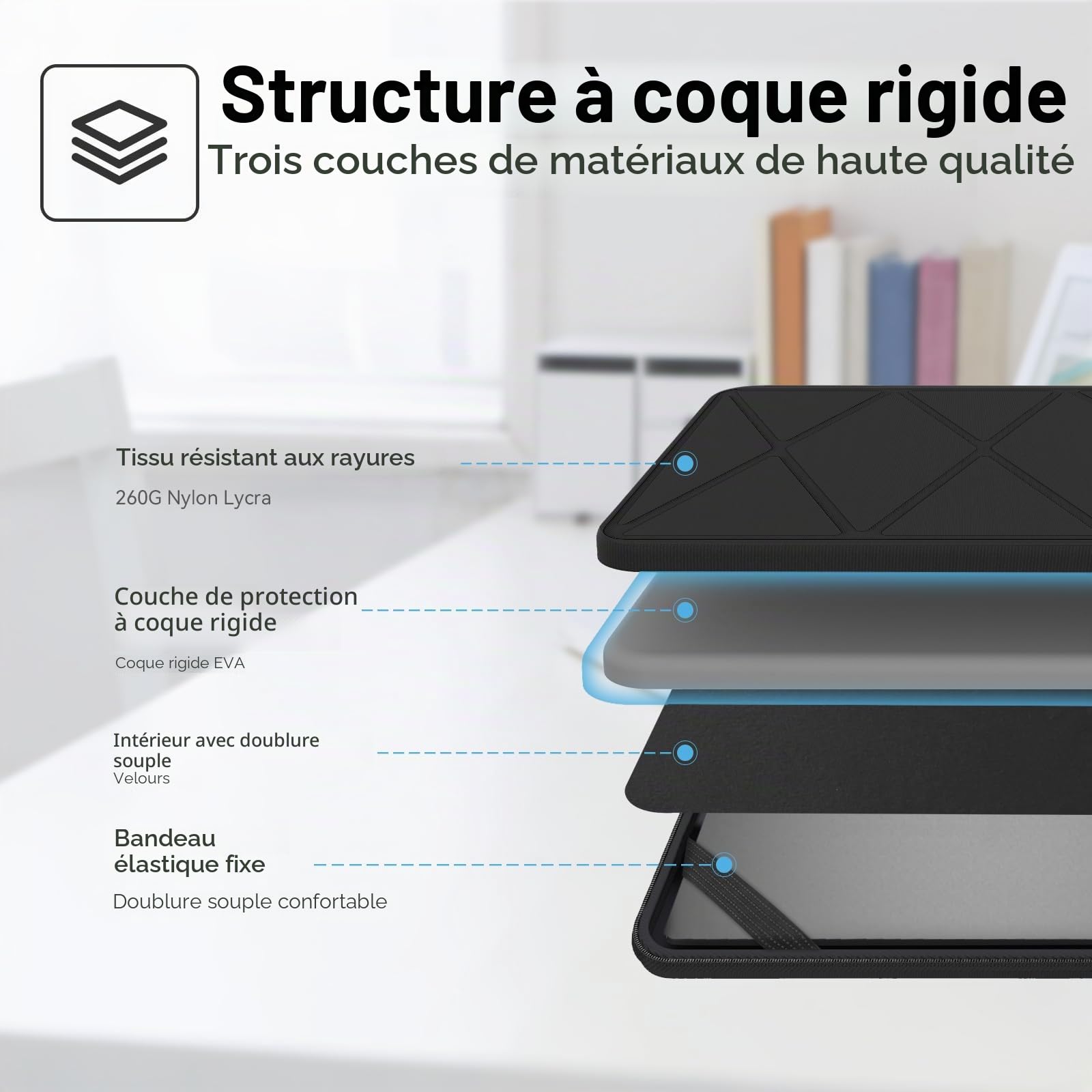 Smatree Étui de Protection Rigide en EVA Compatible avec Lenovo ThinkPad X12 12,3" Amovible 11,6" Lenovo 500e/500w Gen 3, Lenovo 300e/300w Gen 3, étui Fin et Anti-Chocs (X8016)