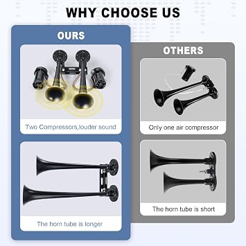 Dual Trumpet Air Horn Kit, 150DB Ultra Loud for Truck Semi SUV & Boat