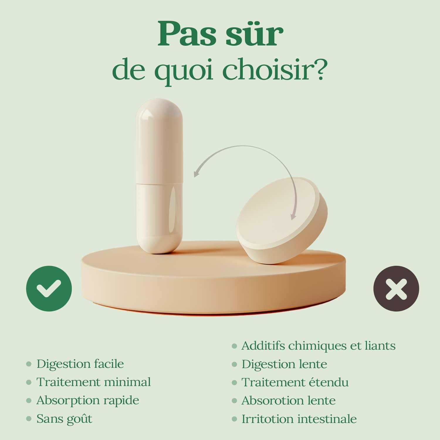 Probiotique Flore Intestinale, 180 Gélules Gastro-résistantes - 60 Milliards UFC/Jour: 25 Souches Exclusives dont Lactobacillus Gasseri + Bifidobacterium - l’Équilibre de la Flore Intestinale