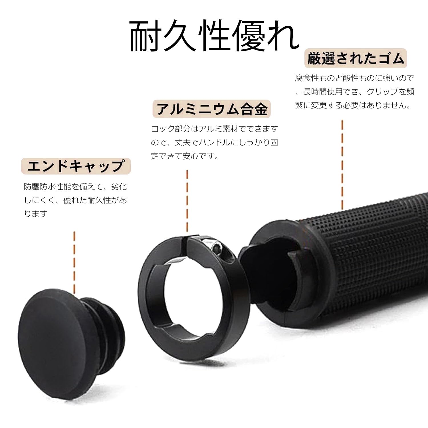 Amazon | 自転車 グリップ ハンドルグリップ交換 滑り止めゴム製 内径