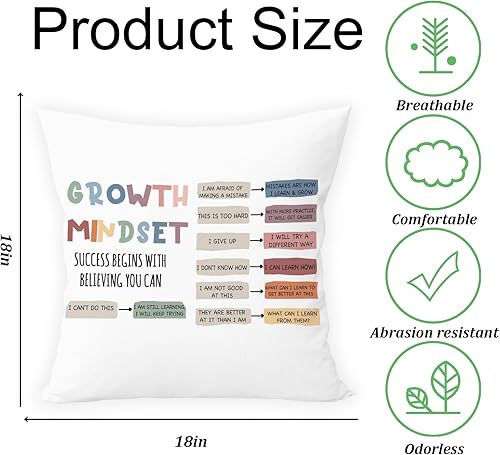 Miniatura 2 de LNOKRIM Decoración de oficina de consejero escolar, 18 x 18 pulgadas, funda de almohada para terapia de ansiedad de salud mental para dormitorio