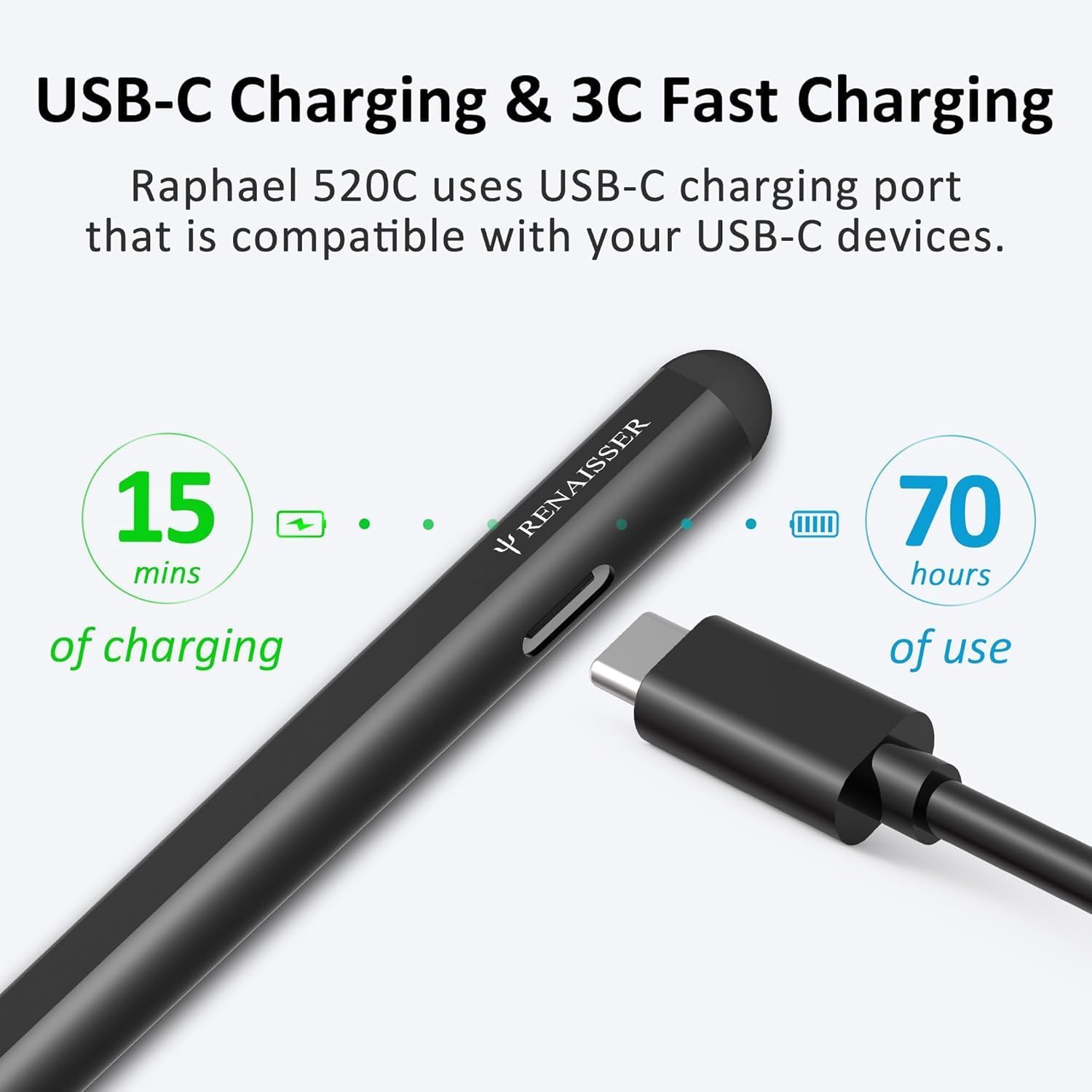 Diagram of Raphael 520C Stylus Pen components
