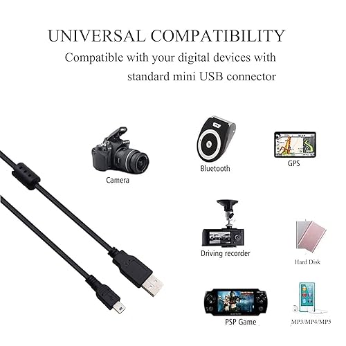 Miniatura 2 de UC-E4 UC-E15 UC-E19 Cable USB de transferencia de fotos compatible con Nikon Digital SLR DSLR D600 D610 D7000 D3S D300S D3000 D3X D90 D700 D60 D3