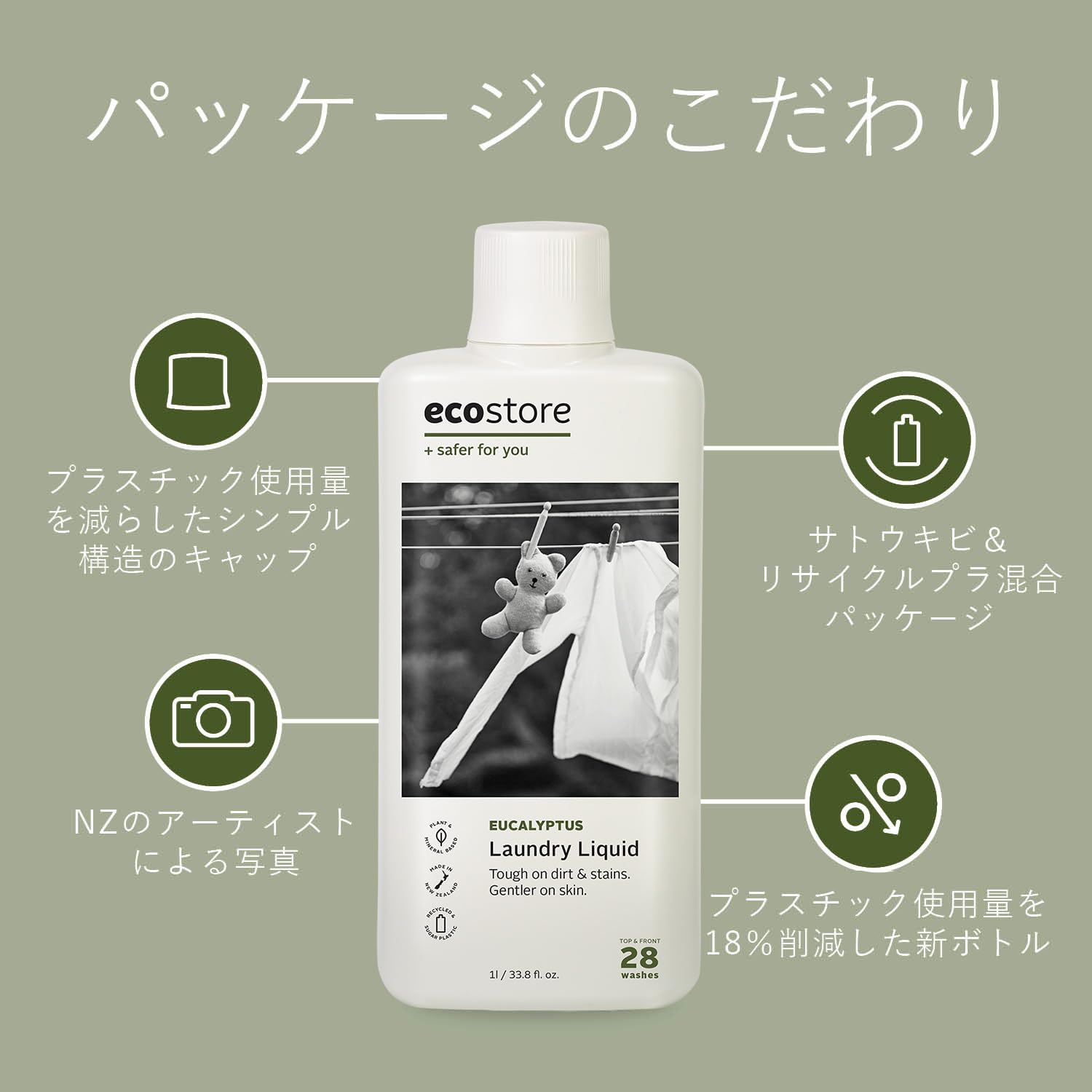 Amazon.co.jp: ecostore(エコストア) ランドリーリキッド 【ユーカリ