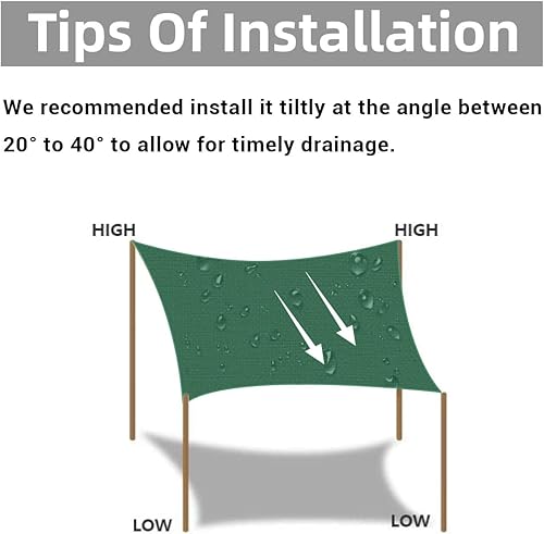 Miniatura 5 de Toldo tipo vela impermeable, bloquea eficazmente el 95% de los rayos UV, tela Oxford, para patio, balcones, jardín, fiesta, actividades al aire
