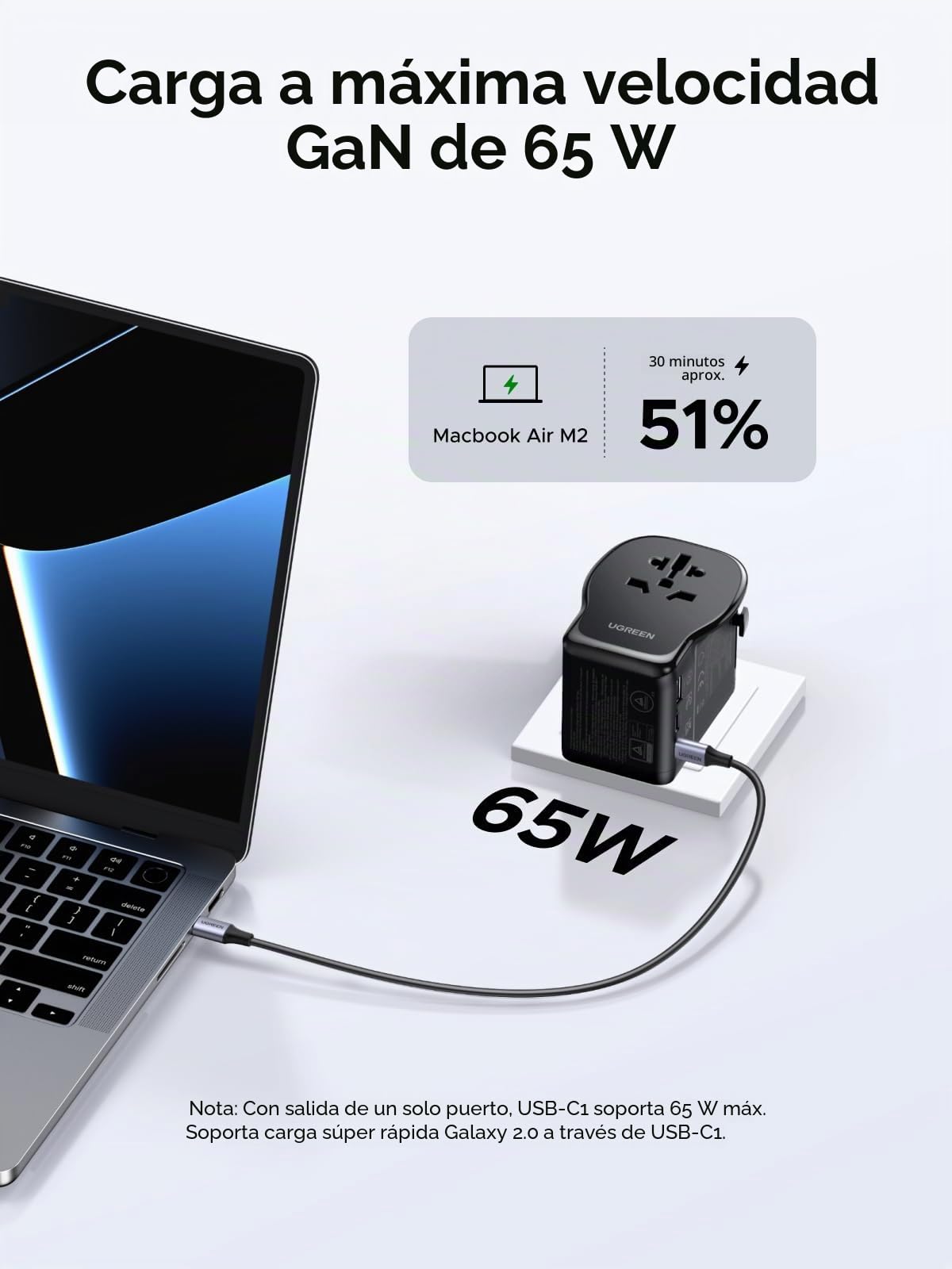 UGREEN 65W 4 EN 1 Adaptador Enchufe Universal de Viaje 3 USB EU UK US AU | PD3.0 65W 2 USB-C, 1 USB-A, Tecnología GAN, Ideal para Viajes de Negocios y Vacaciones en Más de 200 Países y Regiones