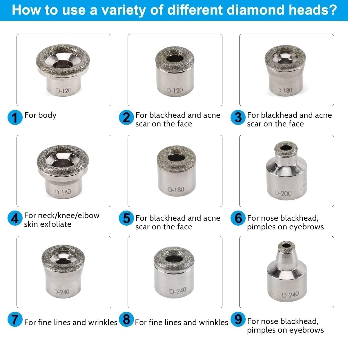 Diamond Dermabrasion Head, Microdermabrasion 9 Tips, Facial Exfoliator Tool for Home, Silver, Without a handle - Image 3