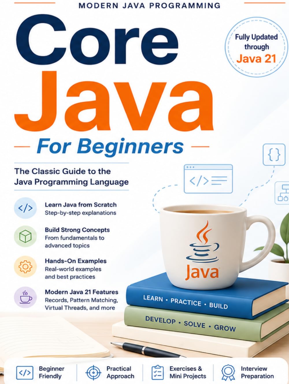 Core Java For Beginners: A Hands-On Beginner’s Guide to Modern Java Programming with Java 21