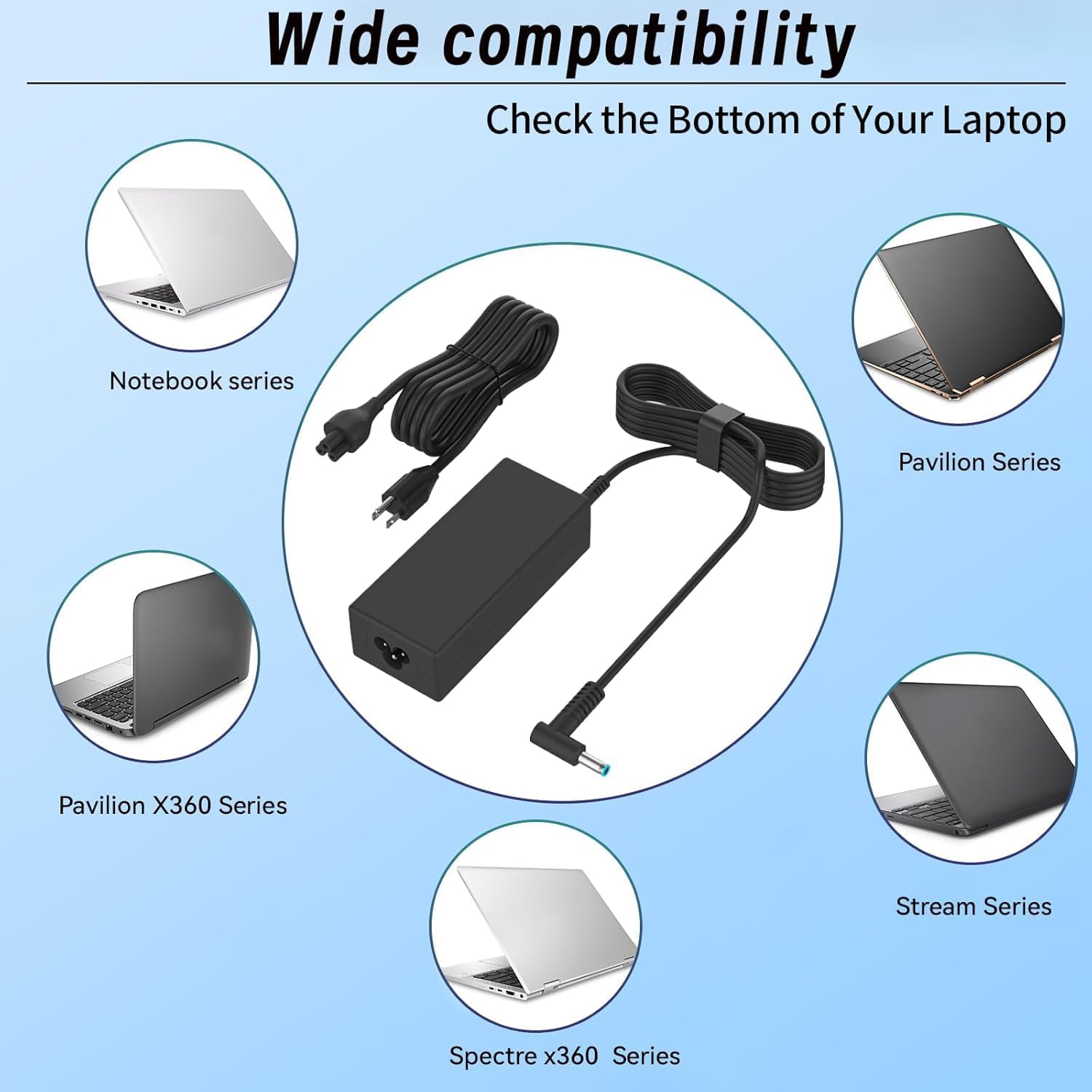 45W Laptop Charger Compatible with HP Pavilion Notebook Stream 14 13 11 Envy X360 L25296-001 L25296-002/003 TPN-LA15 Spare 741727-001 213349-109 R-41013323 TPN-CA14 19.5V 2.31A Blue Tip Power Adapter