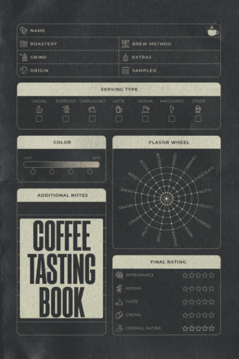 Coffee Tasting Book: Coffee Tasting Journal With Coffee Tasting Wheel & Color Meter To Track & Rate Coffee Varieties And Roasts - Coffee Drinkers Notebook - Coffee Log Book - Coffee Lovers Gifts