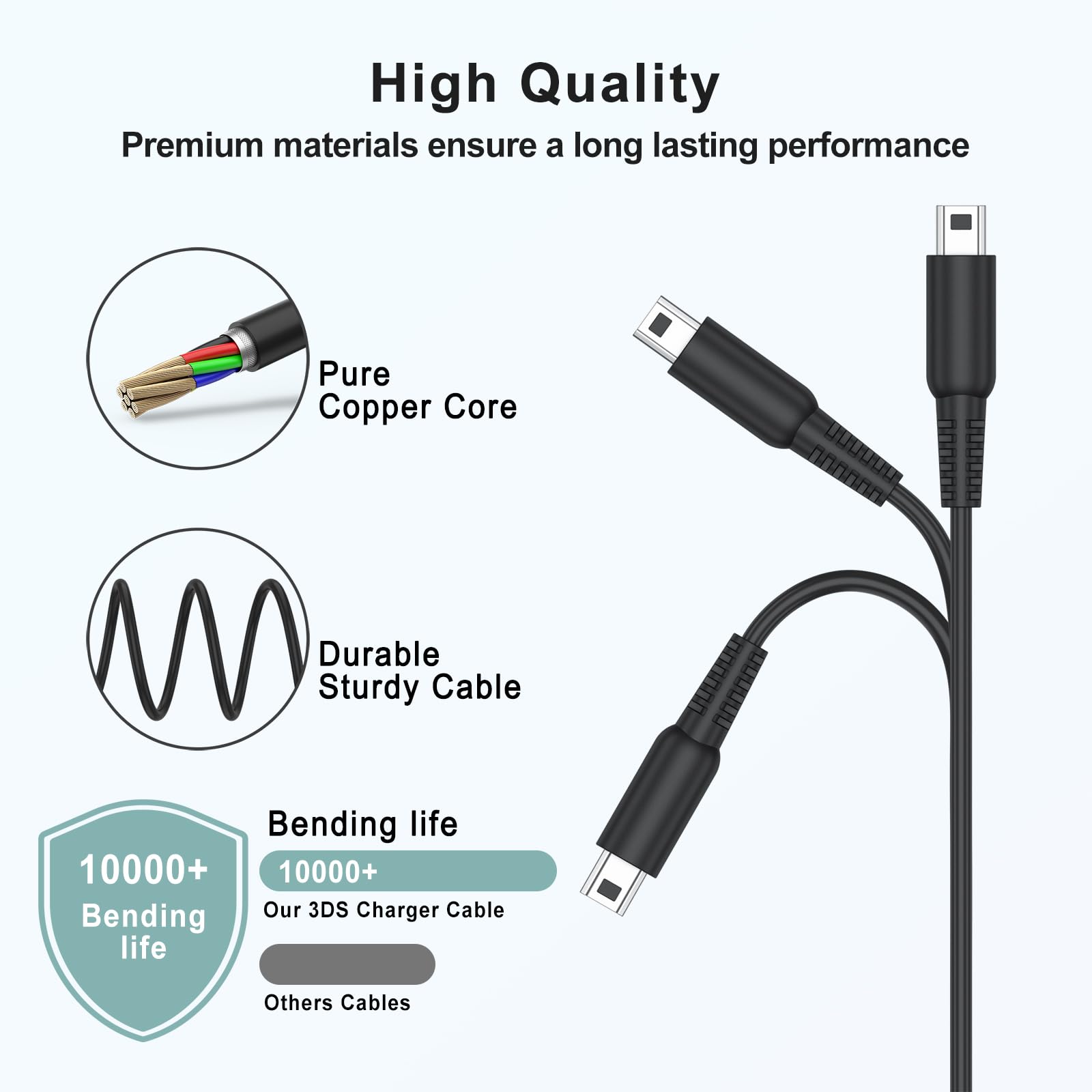 Dual Mode USB-C to 3DS/2DS/DSi Charger Cable, Fast Charging Adapter Support USB-A to C & USB-C to Cable-5.9 inch - 5