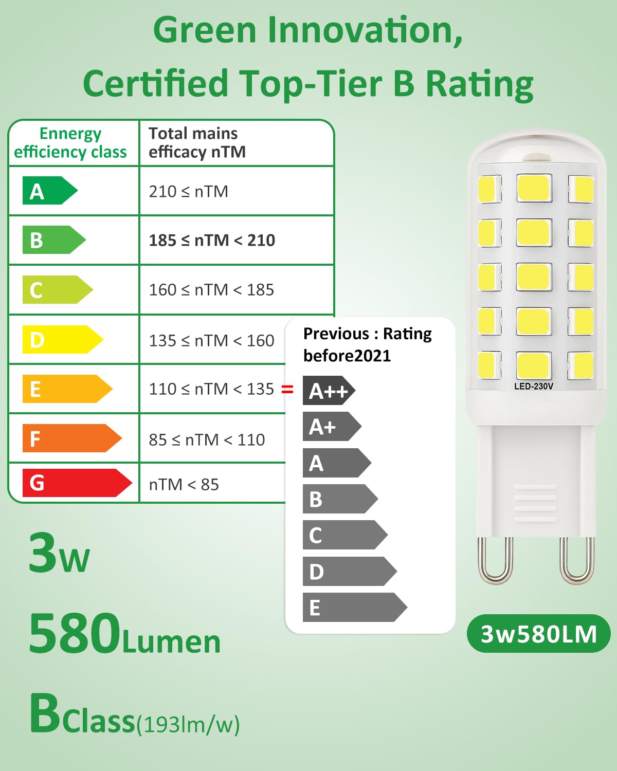 Euxper G9 3W LED Bulbs Cool White Equivalent to 40W Halogen Bulbs 580 Lumens G9 LED Light Bulbs for Home Lighting Decor Flicker- Free,5 Pack - Image 3