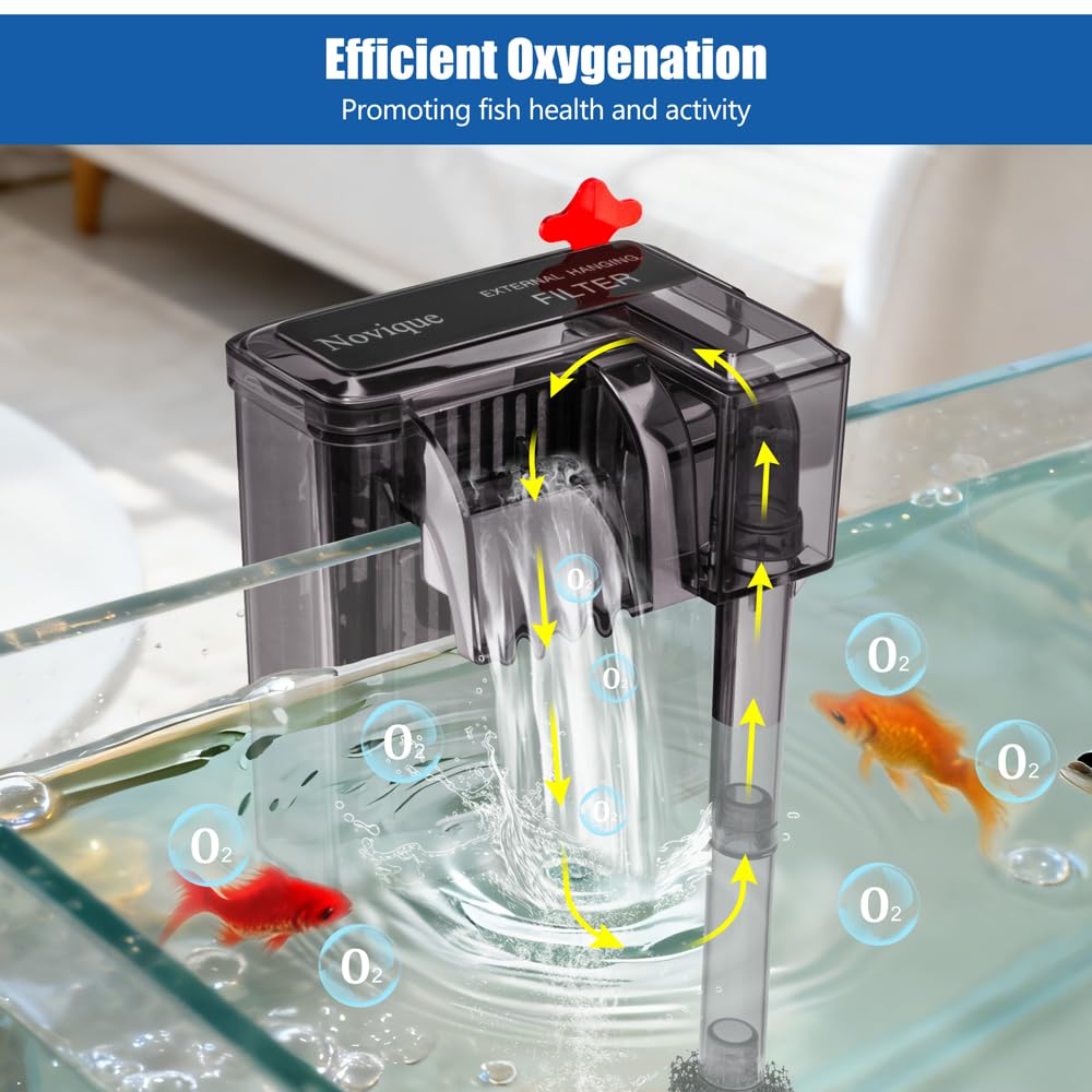 HOB Slim - Filtro de acuario para tanque de hasta 5 galones, ultra silencioso, filtro de alimentación de flujo ajustable, adecuado para agua salada y agua dulce, 42 GPH, 3 W