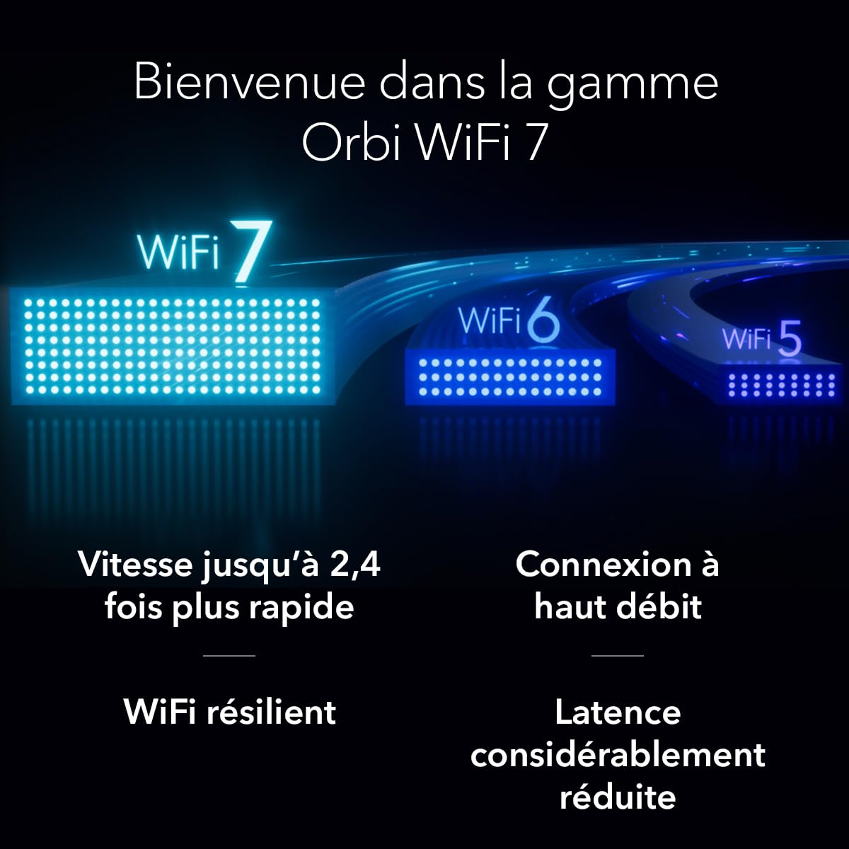 NETGEAR Orbi, Système Mesh WiFi 7, RBE773, 3-Pack, Jusqu'à 11 Gbps, Couvre jusqu'à 540 m², 100 appareils, 2.5GB Internet Port, Tri-Band BE11000, Compatible Murs épais et Toutes Box Internet