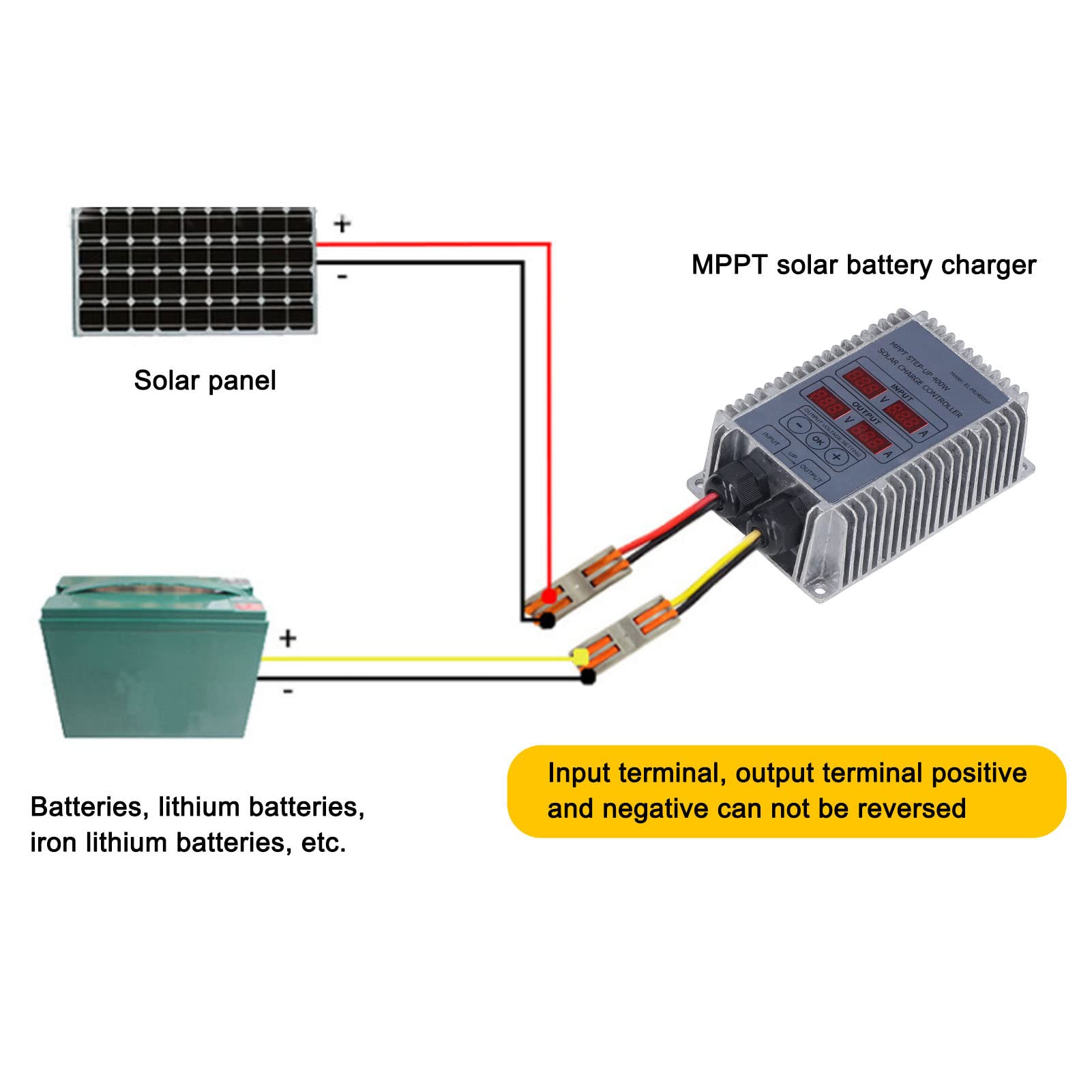 Solarbatterie-Laderegler, Boost-MPPT, 400W, Wasserdicht, Einstellbar 24-85V, mit Anzeige, Hohe Umwandlungseffizienz