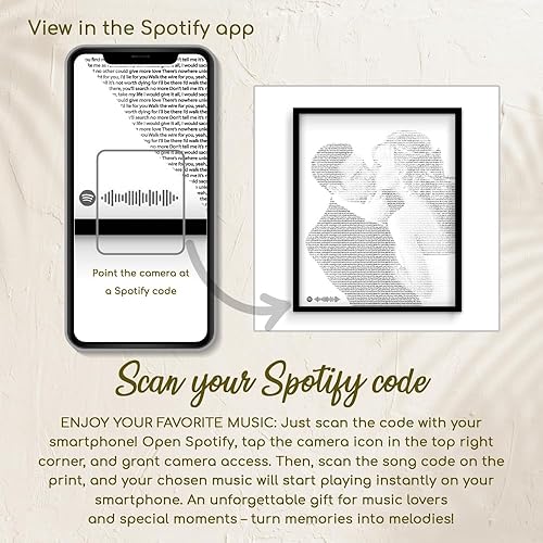 Miniatura 5 de Custom Anniversary Gift for Husband Song Lyrics Print, Wedding Song Lyric, First Dance Song Poster, Wall Art Decor, Valentines Day Gifts