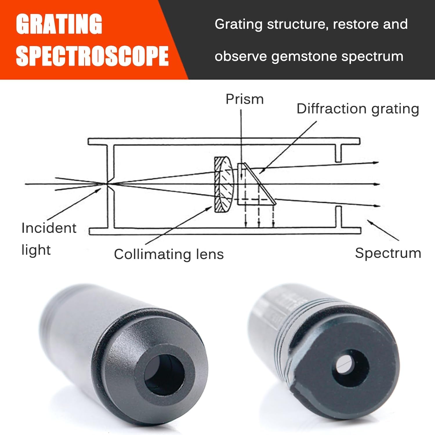 Spectroscope Gemmologique À Réseau De Diffraction De Petite Taille, Spectroscope Portatif, Réseau (précision De 2nm), Évaluation des Outils D'évaluation des Bijoux en Jade Et en Jade