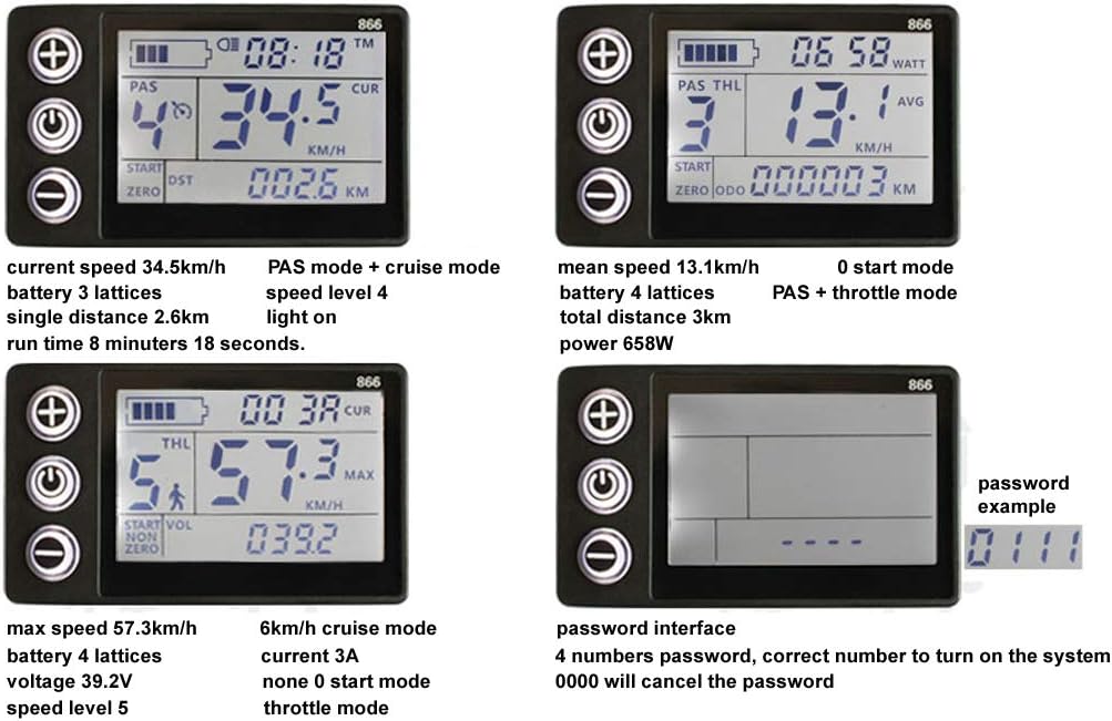 L-fast 電動バイク LCDディスプレイ モーターコントローラー付き バッテリーインジケーター モーター速度インジケーター 25