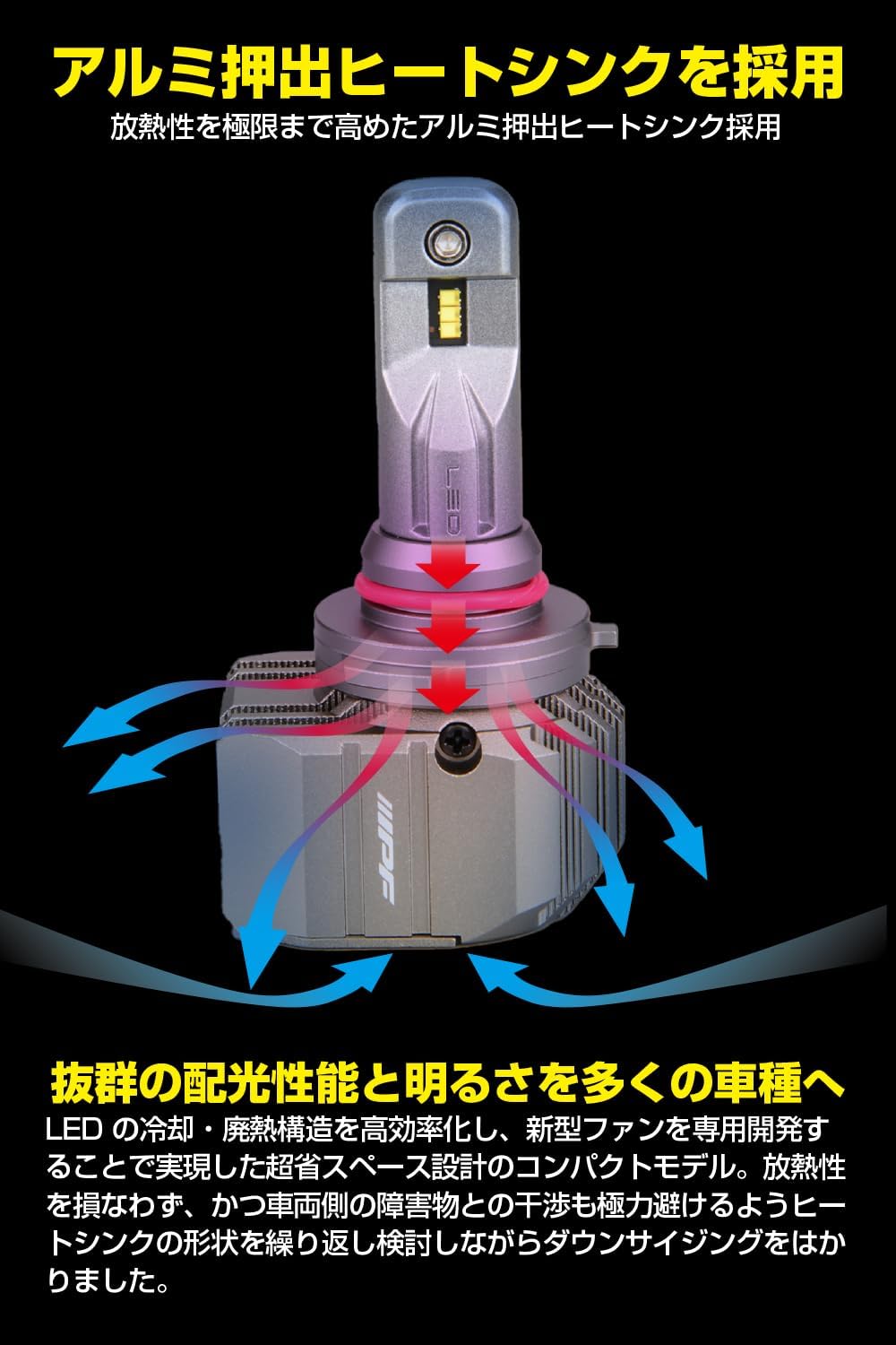 Amazon | IPF ヘッドライト LED 車用 HB3 HB4 4600lm 6500K ホワイト