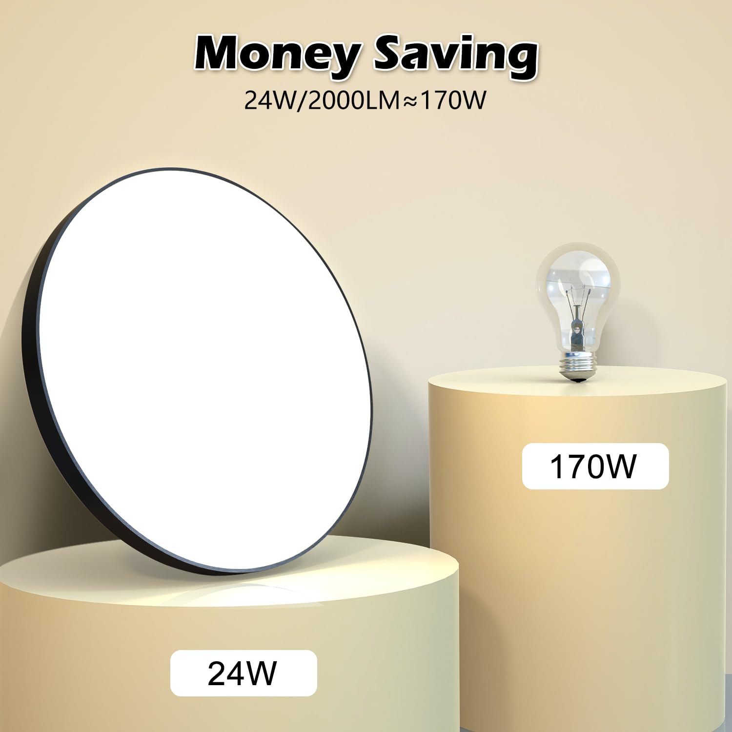 Plafoniera LED Soffitto 24W, Lampada da Soffitto 4000K 2000LM Plafoniera Bagno IP44 Impermeabile Rotonda Ø28CM Lampadario LED Moderna Luce Soffitto per Cameretta Cucina Soggiorno Balcone