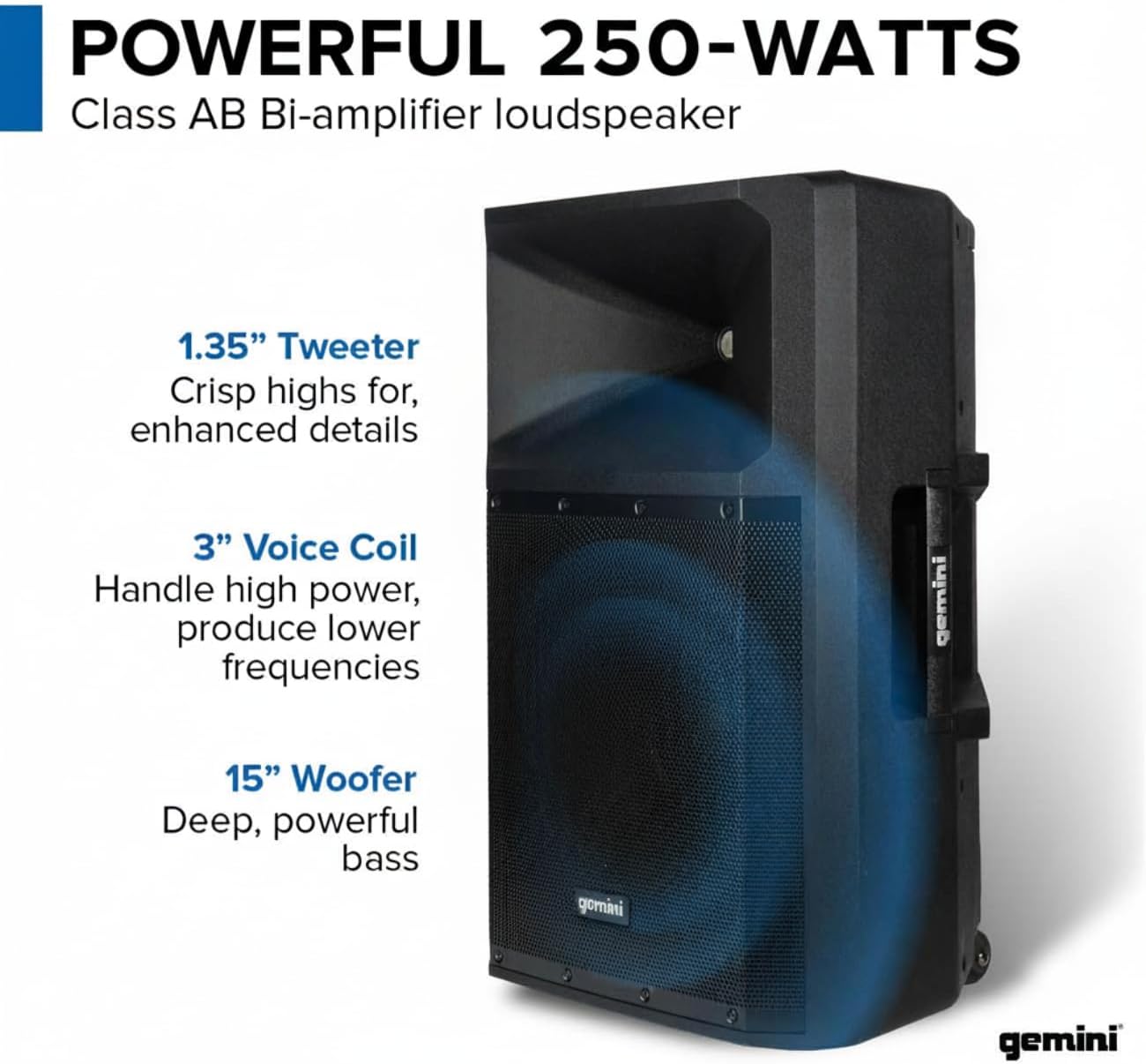 Gemini 15 Inch Powered PA Speaker - 250W Bluetooth PA Speaker with Mixer, XLR Inputs, Active DJ Speakers for Parties Events (GSP-2200)